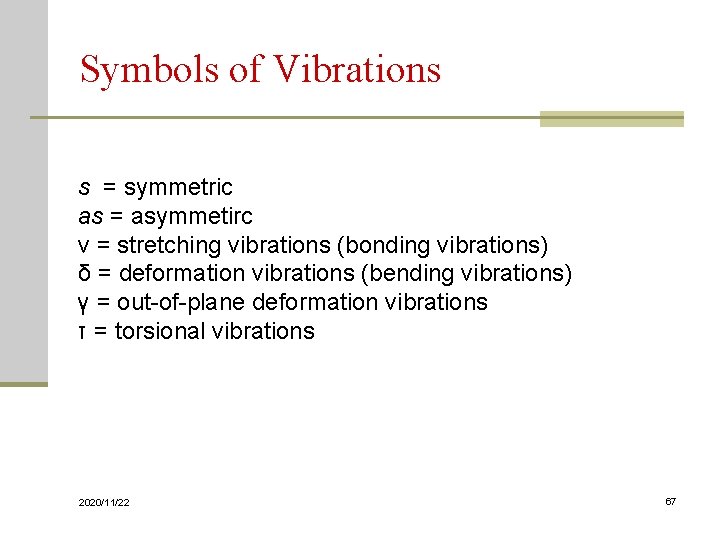 Symbols of Vibrations s = symmetric as = asymmetirc ν = stretching vibrations (bonding