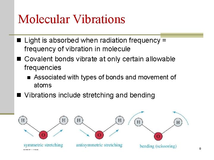 Molecular Vibrations n Light is absorbed when radiation frequency = frequency of vibration in