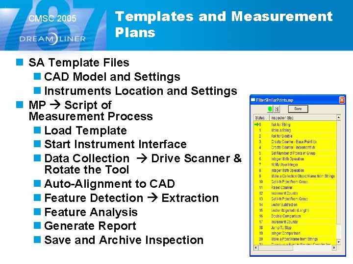 CMSC 2005 Templates and Measurement Plans n SA Template Files n CAD Model and CMSC 2005 Templates and Measurement Plans n SA Template Files n CAD Model and