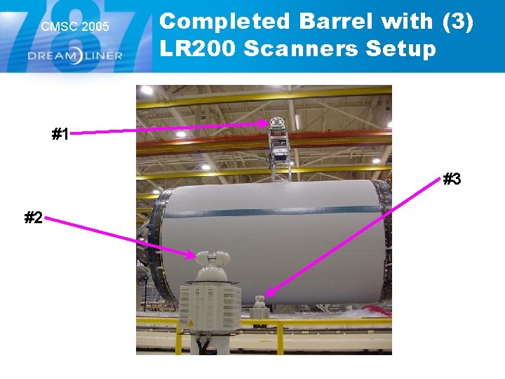 CMSC 2005 Completed Barrel with (3) LR 200 Scanners Setup #1 #3 #2 CMSC 2005 Completed Barrel with (3) LR 200 Scanners Setup #1 #3 #2
