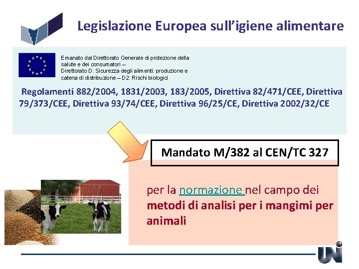 Legislazione Europea sull’igiene alimentare Emanato dal Direttorato Generale di protezione della salute e dei