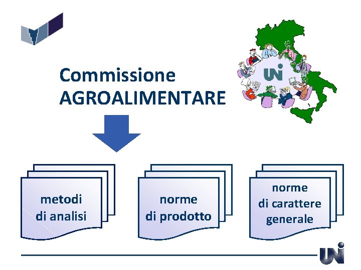 Commissione AGROALIMENTARE metodi di analisi norme di prodotto norme di carattere generale 