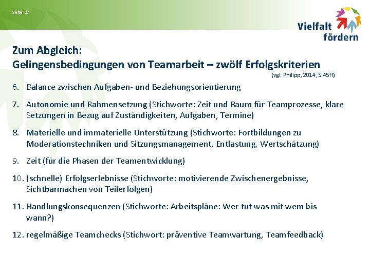 Seite 27 Zum Abgleich: Gelingensbedingungen von Teamarbeit – zwölf Erfolgskriterien (vgl. Philipp, 2014, S.