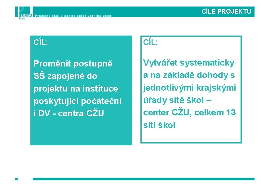 CÍLE PROJEKTU CÍL: Proměnit postupně SŠ zapojené do projektu na instituce poskytující počáteční i