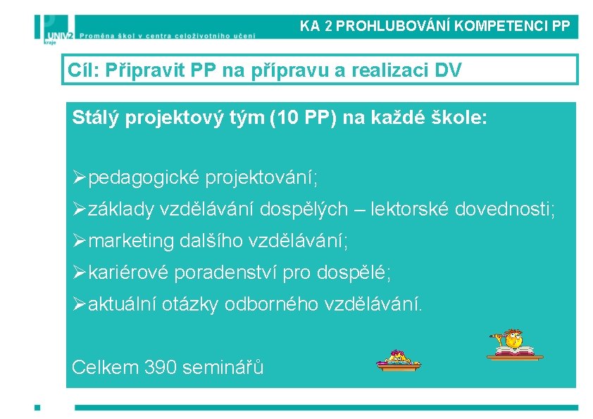 KA 2 PROHLUBOVÁNÍ KOMPETENCI PP Cíl: Připravit PP na přípravu a realizaci DV Stálý