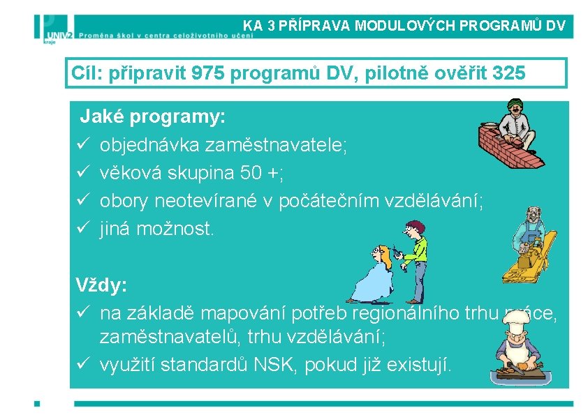 KA 3 PŘÍPRAVA MODULOVÝCH PROGRAMŮ DV Cíl: připravit 975 programů DV, pilotně ověřit 325