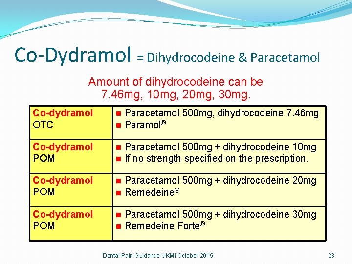 Co-Dydramol = Dihydrocodeine & Paracetamol Amount of dihydrocodeine can be 7. 46 mg, 10 Co-Dydramol = Dihydrocodeine & Paracetamol Amount of dihydrocodeine can be 7. 46 mg, 10
