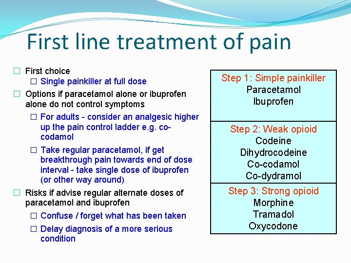 First line treatment of pain � First choice � Single painkiller at full dose First line treatment of pain � First choice � Single painkiller at full dose