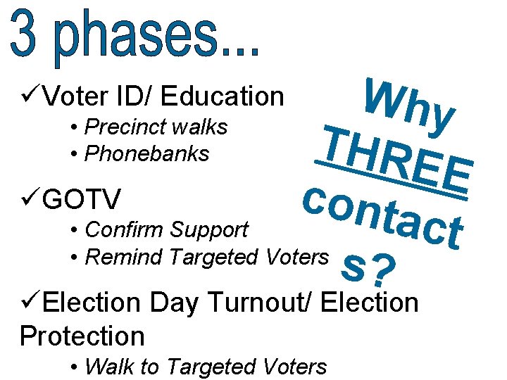 Why • Precinct walks THRE • Phonebanks E üGOTV cont act • Confirm Support