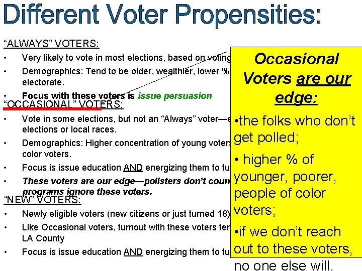 “ALWAYS” VOTERS: Occasional Voters are our edge: • • Very likely to vote in