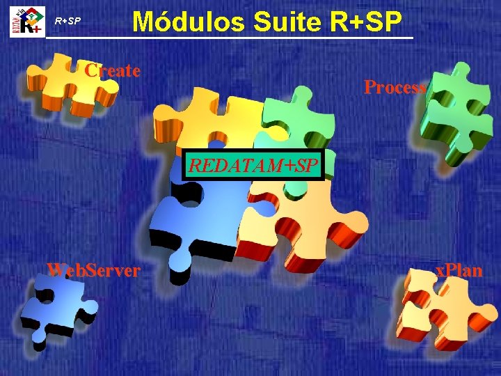 R+SP Módulos Suite R+SP Create Process REDATAM+SP Web. Server x. Plan 