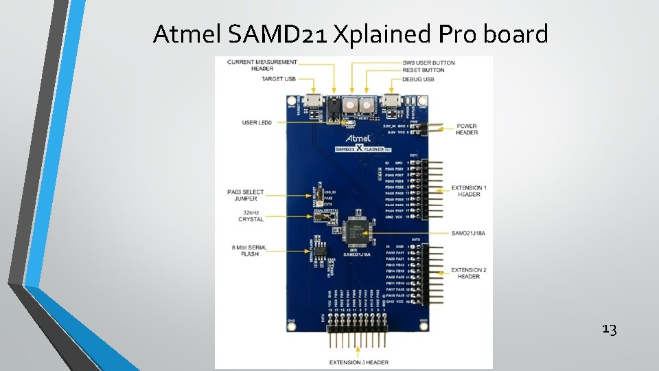 Atmel SAMD 21 Xplained Pro board 13 