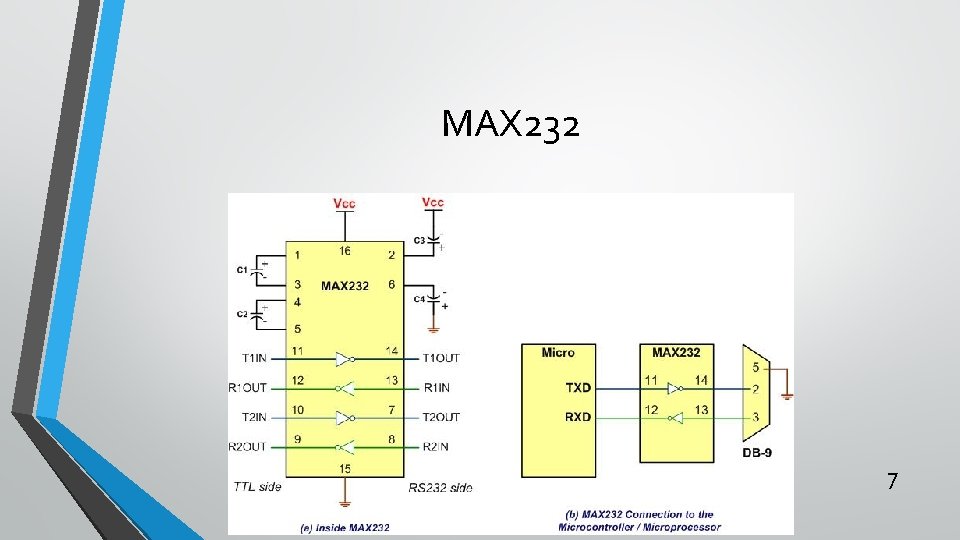 MAX 232 7 