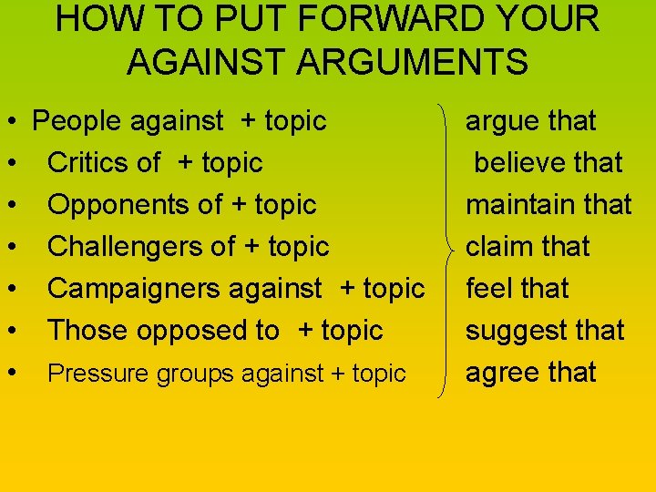 HOW TO PUT FORWARD YOUR AGAINST ARGUMENTS • People against + topic • Critics