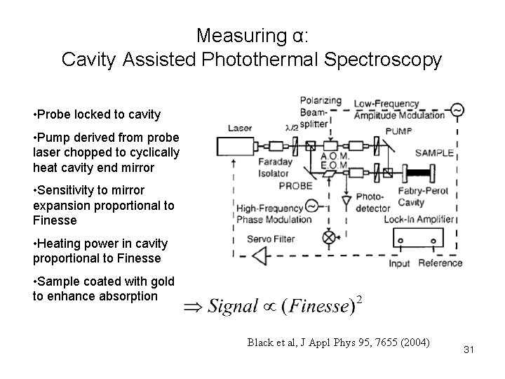 Measuring α: Cavity Assisted Photothermal Spectroscopy • Probe locked to cavity • Pump derived