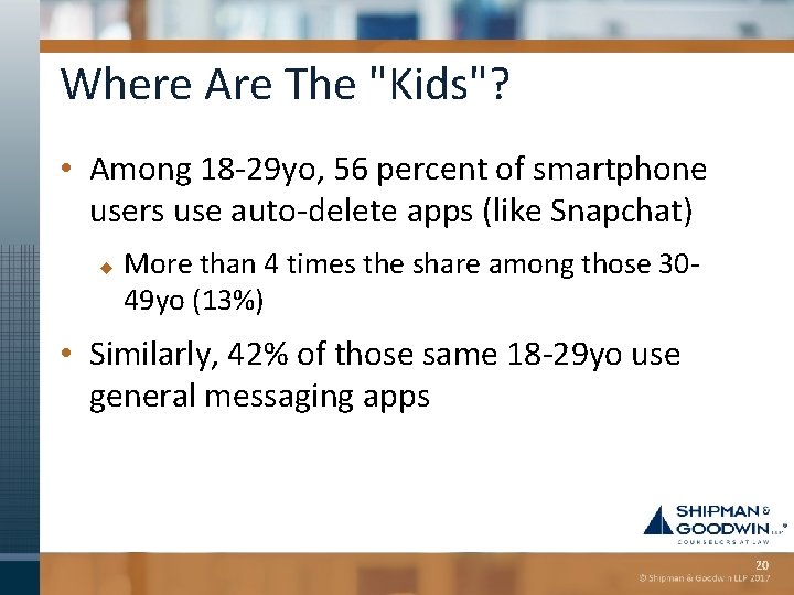 Where Are The "Kids"? • Among 18 -29 yo, 56 percent of smartphone users