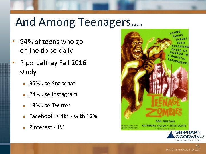 And Among Teenagers…. • 94% of teens who go online do so daily •