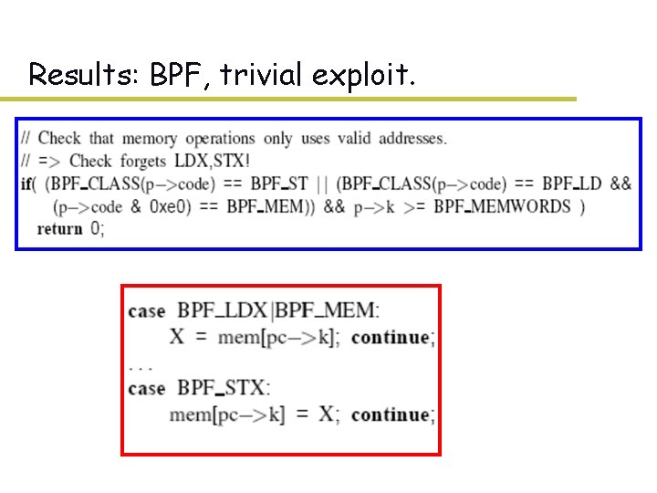 Results: BPF, trivial exploit. 