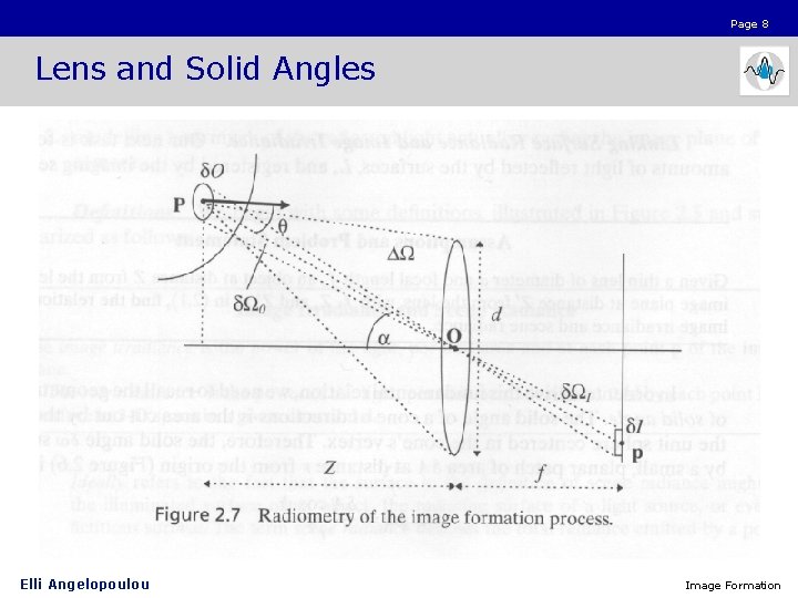 Page 8 Lens and Solid Angles Elli Angelopoulou Image Formation 