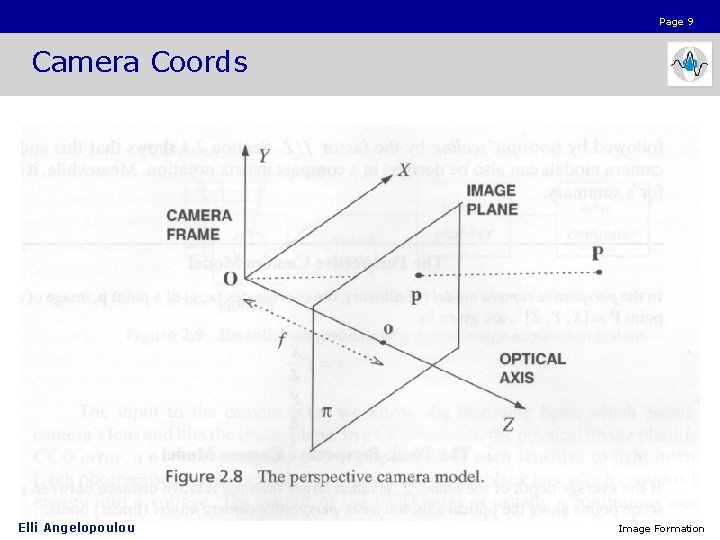 Page 9 Camera Coords Elli Angelopoulou Image Formation 