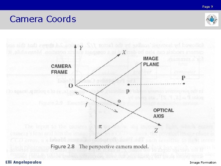 Page 9 Camera Coords Elli Angelopoulou Image Formation 