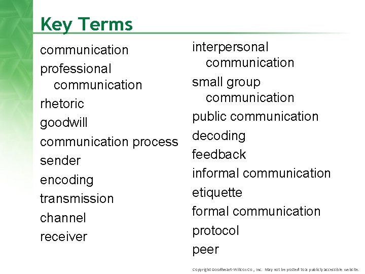 Key Terms communication professional communication rhetoric goodwill communication process sender encoding transmission channel receiver