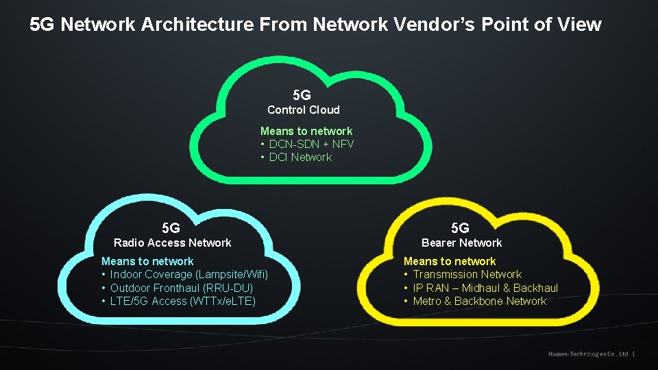 5 G Network Architecture From Network Vendor’s Point of View 5 G Control Cloud