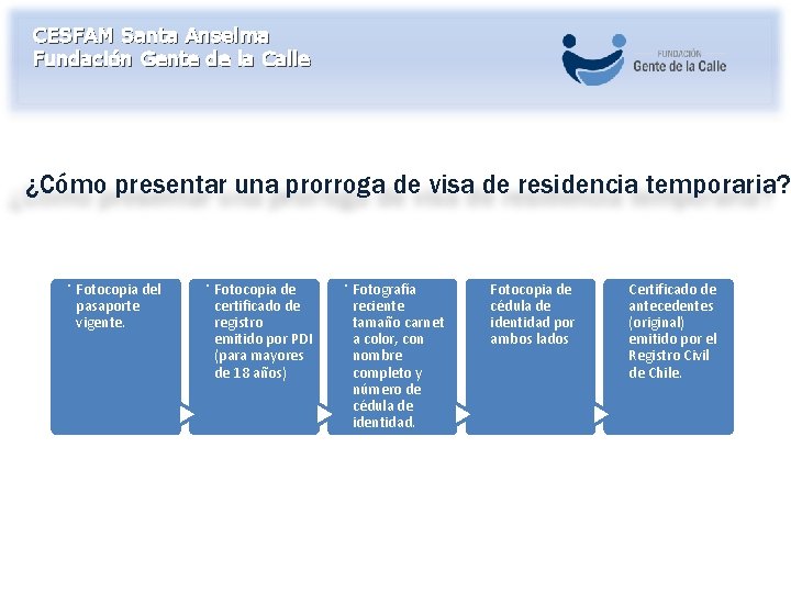 CESFAM Santa Anselma Fundación Gente de la Calle Fotocopia de certificado de registro emitido