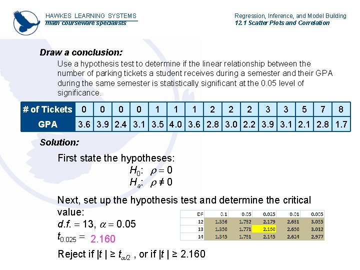 HAWKES LEARNING SYSTEMS math courseware specialists Regression, Inference, and Model Building 12. 1 Scatter