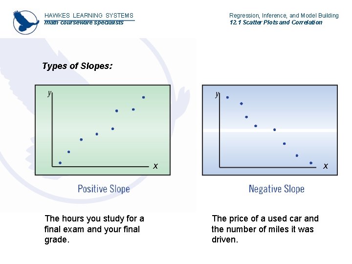 HAWKES LEARNING SYSTEMS math courseware specialists Regression, Inference, and Model Building 12. 1 Scatter