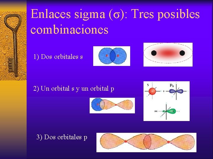 Enlaces sigma (σ): Tres posibles combinaciones 1) Dos orbitales s 2) Un orbital s