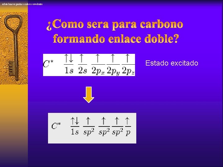 orbital nuevo produce enlaces covalentes Estado excitado 