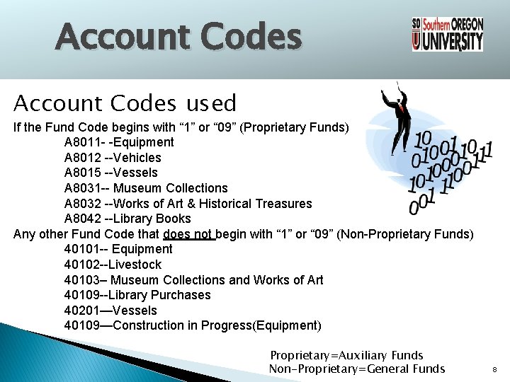 COMPLETING A PURCHASE Account Codes ORDER Account Codes used If the Fund Code begins