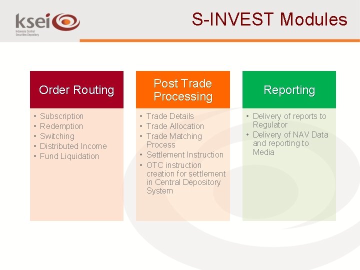 S-INVEST Modules Order Routing • • • Subscription Redemption Switching Distributed Income Fund Liquidation