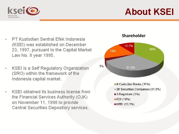 About KSEI • PT Kustodian Sentral Efek Indonesia (KSEI) was established on December 23,