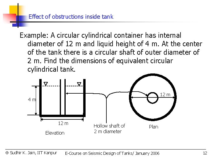 Effect of obstructions inside tank Example: A circular cylindrical container has internal diameter of