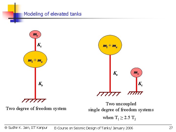 Modeling of elevated tanks mc Kc mi + m s Ks mc Kc Ks