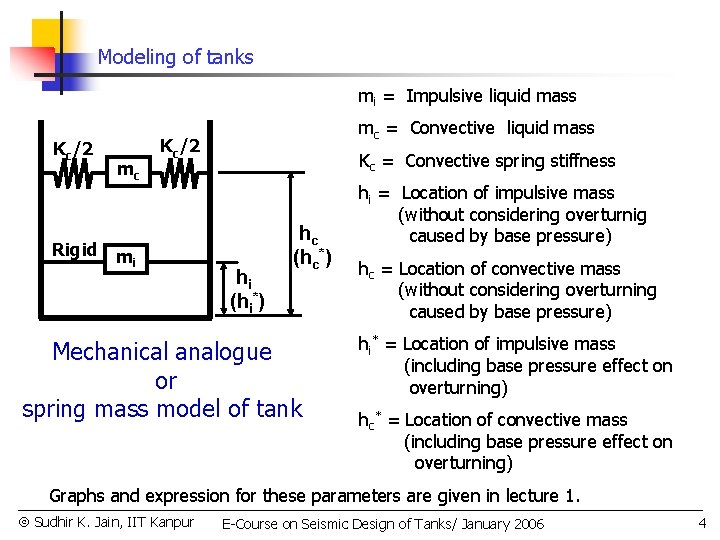 Modeling of tanks mi = Impulsive liquid mass Kc/2 mc mc = Convective liquid