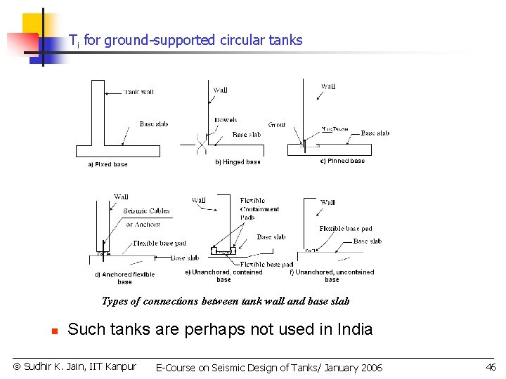 Ti for ground-supported circular tanks Types of connections between tank wall and base slab