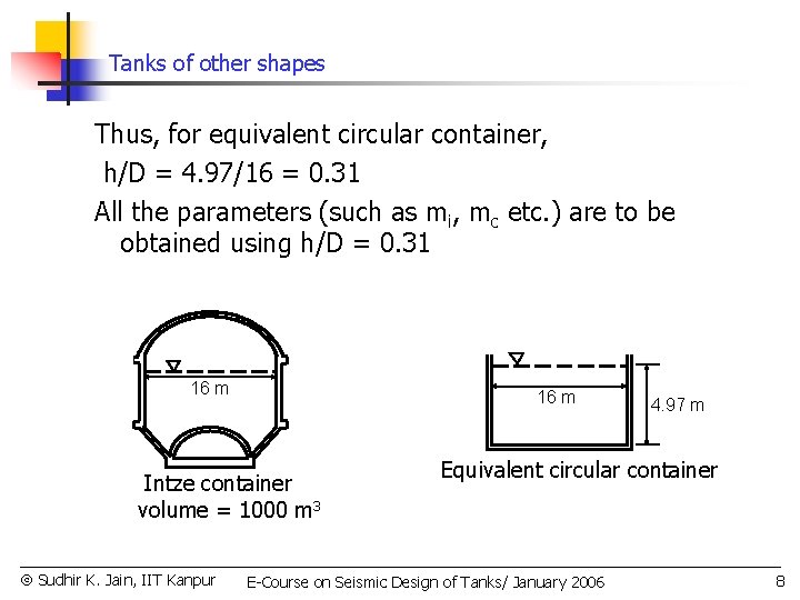 Tanks of other shapes Thus, for equivalent circular container, h/D = 4. 97/16 =