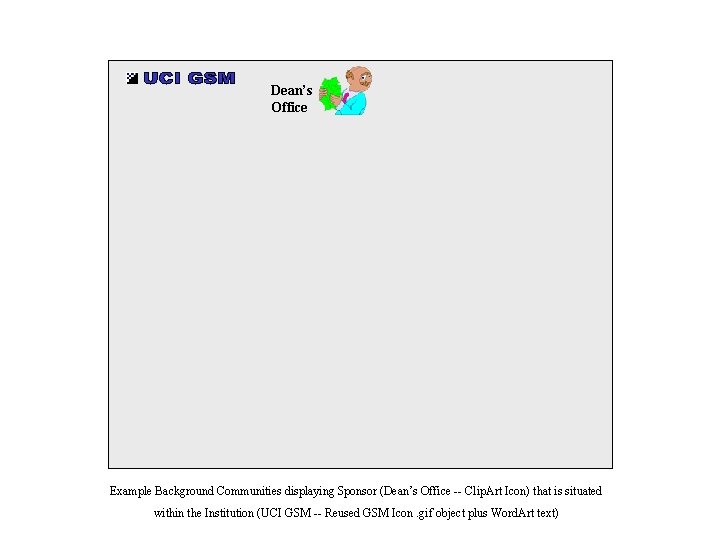 Dean’s Office Example Background Communities displaying Sponsor (Dean’s Office -- Clip. Art Icon) that