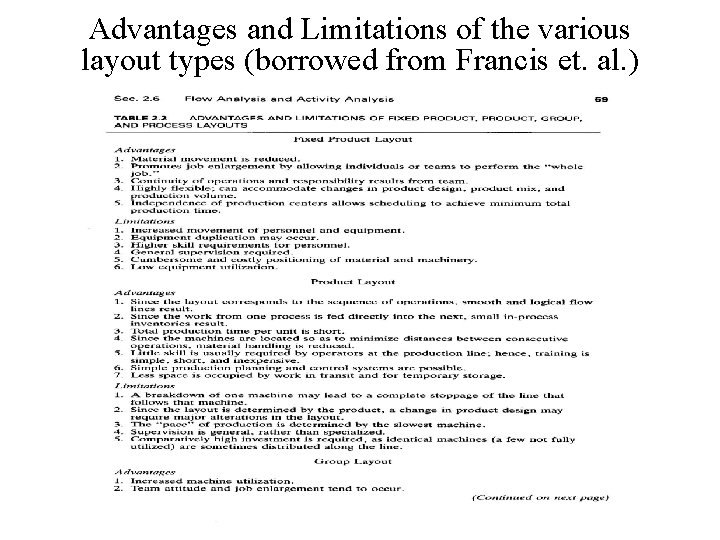 Advantages and Limitations of the various layout types (borrowed from Francis et. al. )