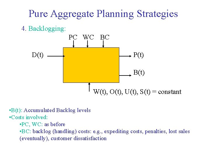 Pure Aggregate Planning Strategies 4. Backlogging: PC WC BC D(t) P(t) B(t) W(t), O(t),