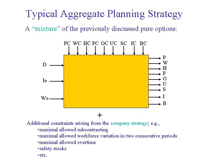 Typical Aggregate Planning Strategy A “mixture” of the previously discussed pure options: PC WC