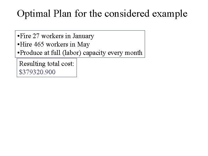 Optimal Plan for the considered example • Fire 27 workers in January • Hire