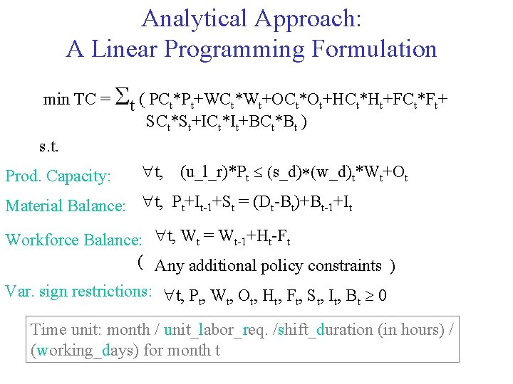 Analytical Approach: A Linear Programming Formulation min TC = St ( PCt*Pt+WCt*Wt+OCt*Ot+HCt*Ht+FCt*Ft+ SCt*St+ICt*It+BCt*Bt )