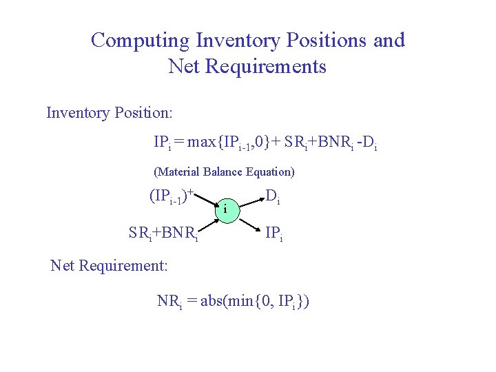 Computing Inventory Positions and Net Requirements Inventory Position: IPi = max{IPi-1, 0}+ SRi+BNRi -Di