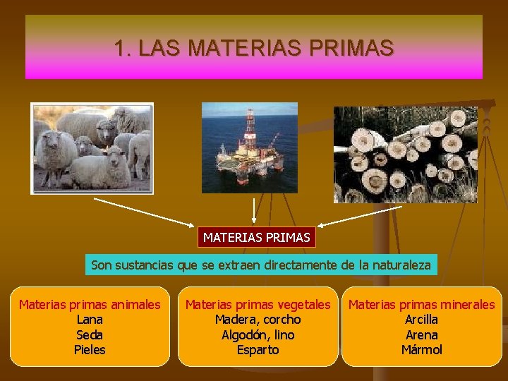 1. LAS MATERIAS PRIMAS Son sustancias que se extraen directamente de la naturaleza Materias 1. LAS MATERIAS PRIMAS Son sustancias que se extraen directamente de la naturaleza Materias