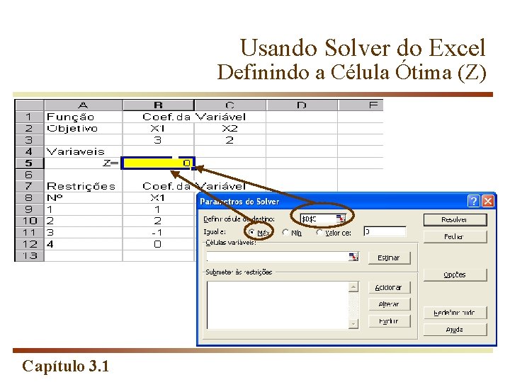 Usando Solver do Excel Definindo a Célula Ótima (Z) Capítulo 3. 1 