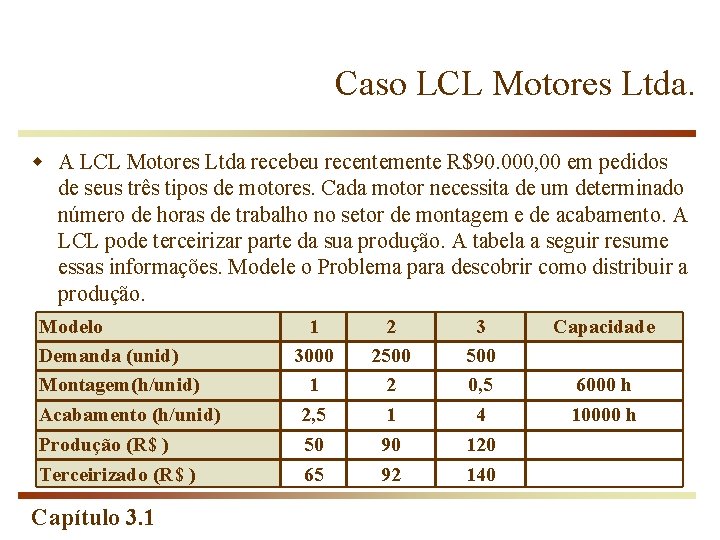 Caso LCL Motores Ltda. w A LCL Motores Ltda recebeu recentemente R$90. 000, 00